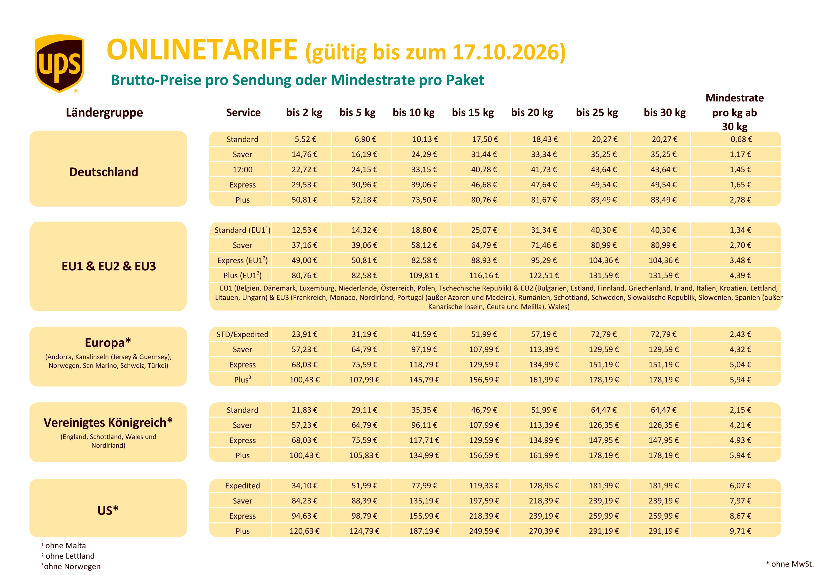 UPS Prospekt für Gießen: "ONLINETARIFE", 3 Seiten, 01.07.2026 - 17.10.2026